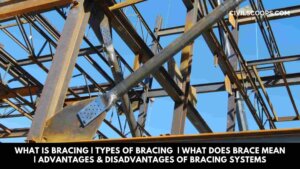What Is Bracing Types of Bracing What Does Brace Mean Advantages & Disadvantages of Bracing Systems