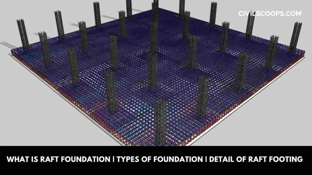 What Is Raft Foundation | Types of Foundation | Detail of Raft Footing ...
