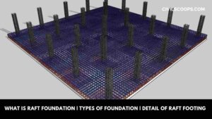 What Is Raft Foundation Types of Foundation Detail of Raft Footing