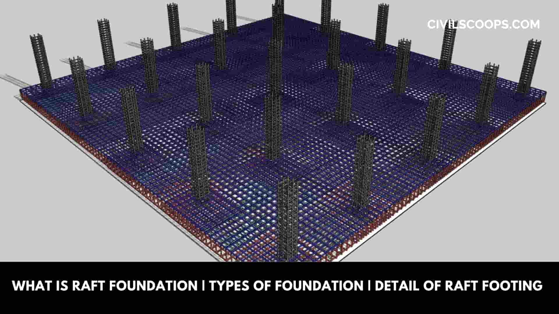 What Is Raft Foundation Types of Foundation Detail of Raft Footing