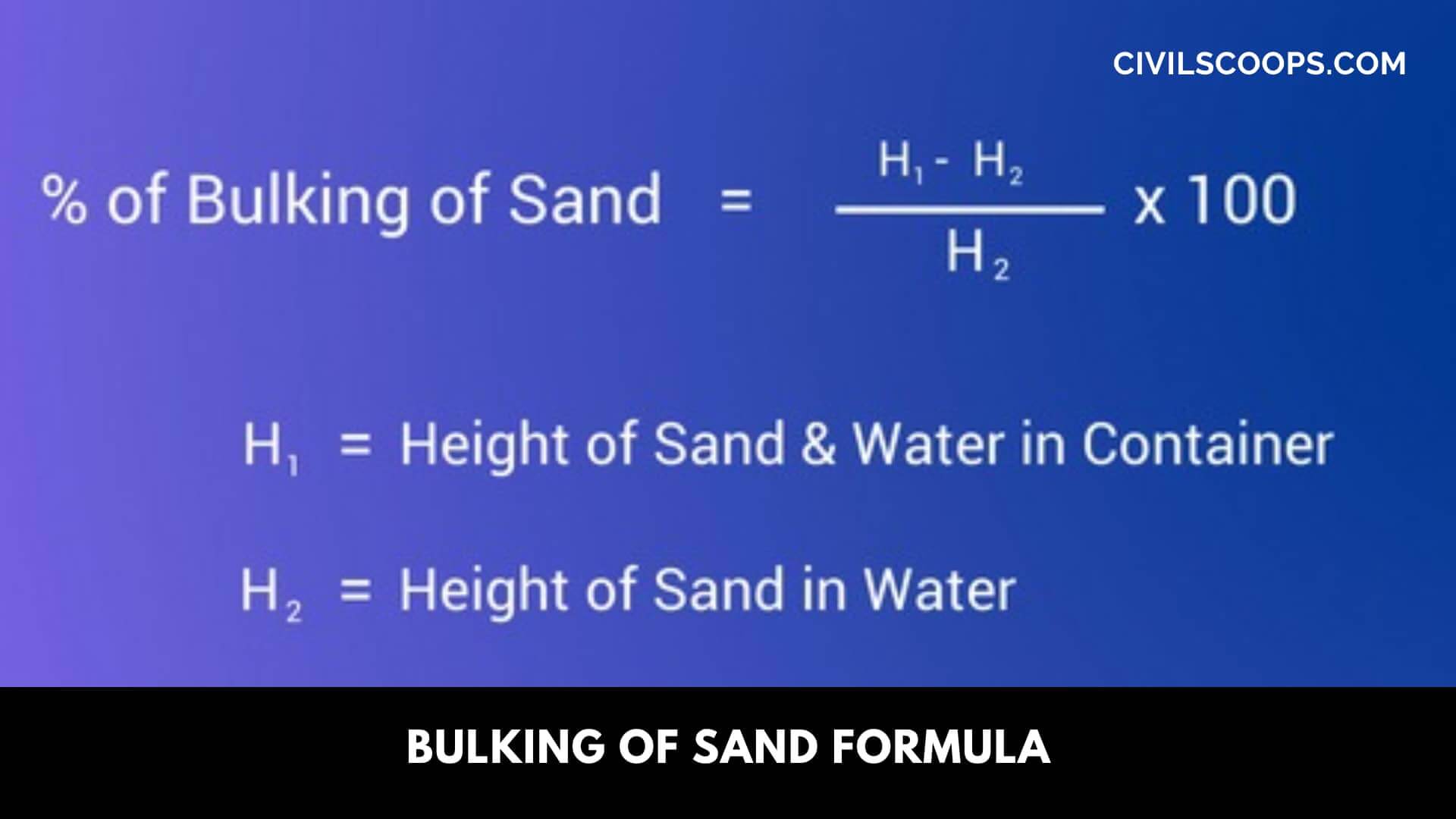 Bulking of Sand Formula