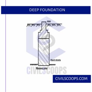 Deep Foundation (1)