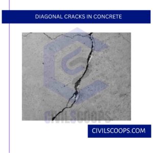 Diagonal Cracks in Concrete