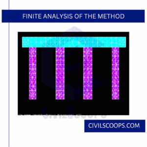 Finite Analysis of the Method