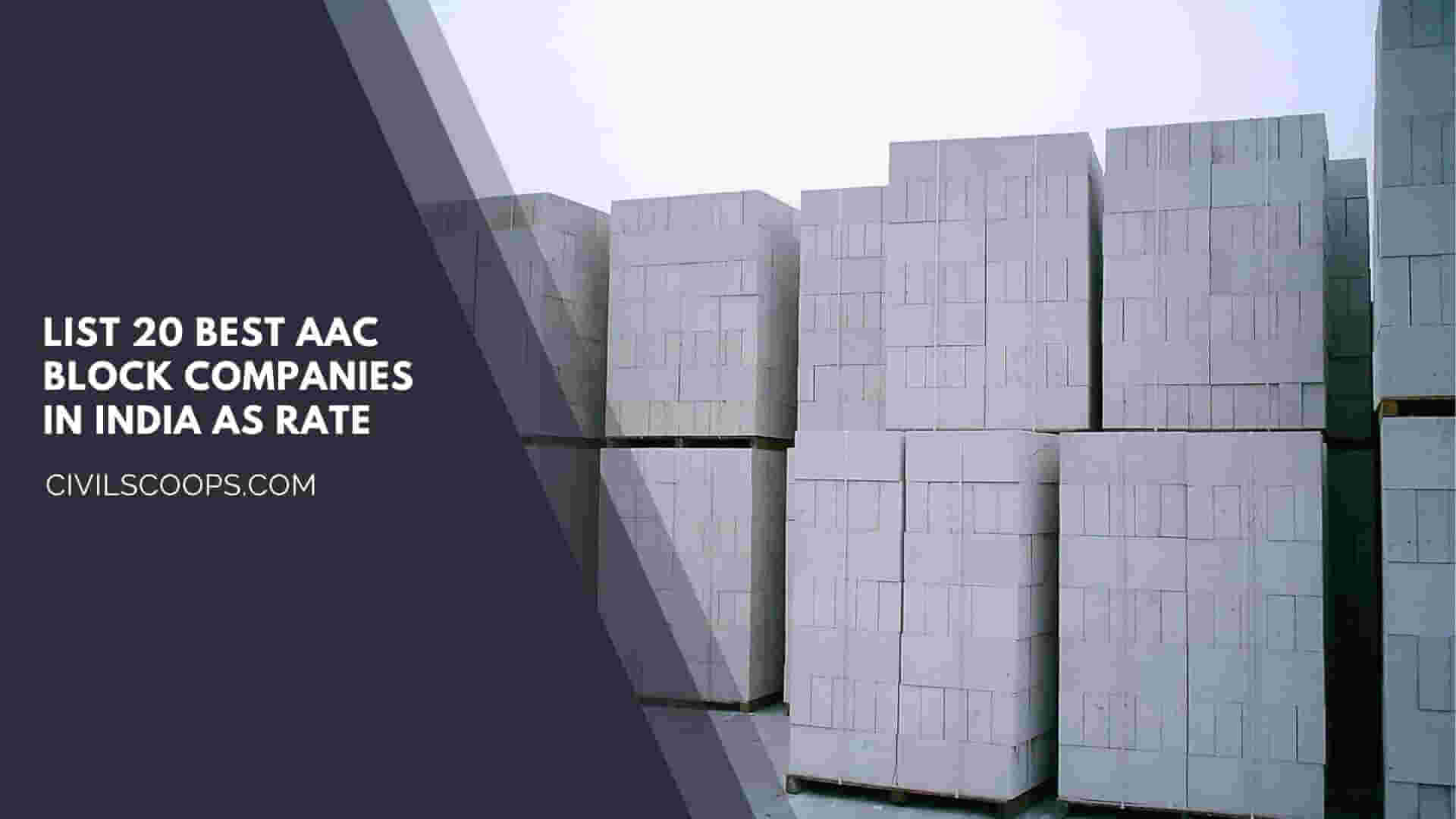 List 20 Best AAC Block Companies in India as Rate