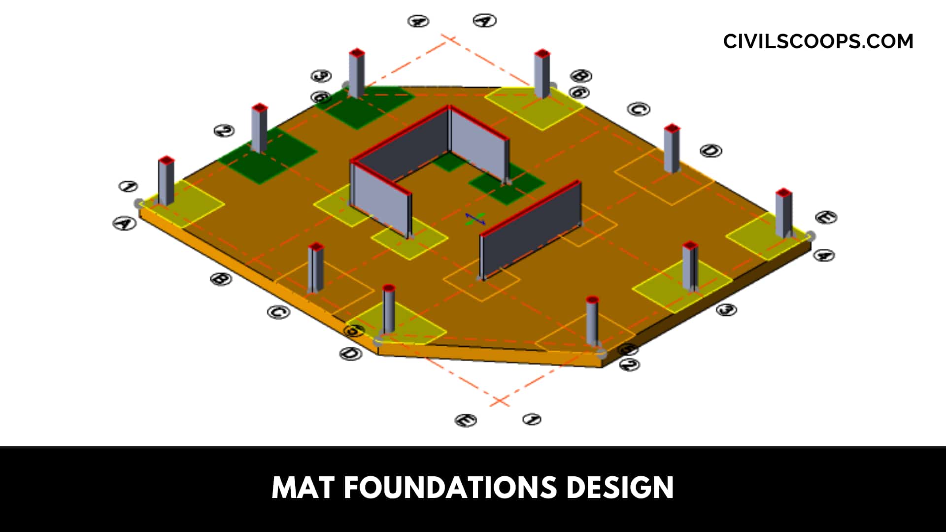Mat Foundations Design