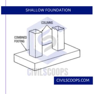 Shallow Foundation (1)