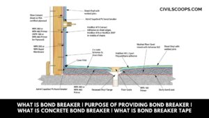What Is Bond Breaker | Purpose of Providing Bond Breaker | What Is Concrete Bond Breaker | What is Bond Breaker Tape