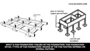 What Is Pad Foundation | Failure of Pad Foundation | Pad Foundation Detail | Types of Pad Foundation | Design of the Pad Footing Depends on Several Factors