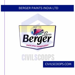 Berger Paints India LTD