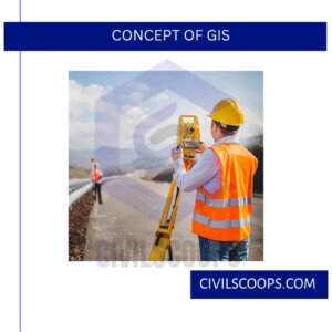 Concept of GIS