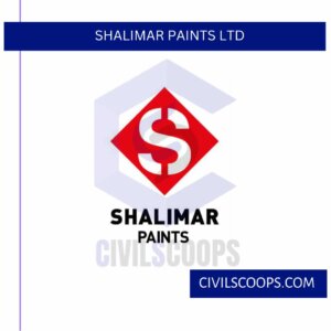Shalimar Paints LTD