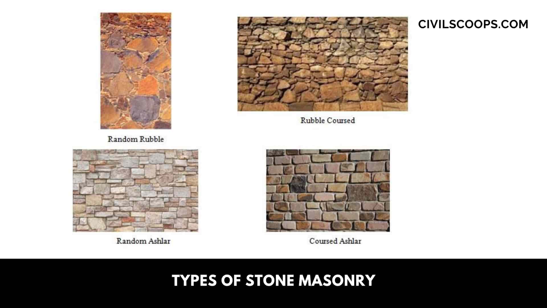 Types of Stone Masonry