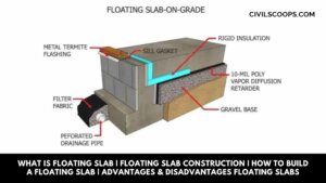 What Is Floating Slab | Floating Slab Construction | How to Build a Floating Slab | Advantages & Disadvantages Floating Slabs