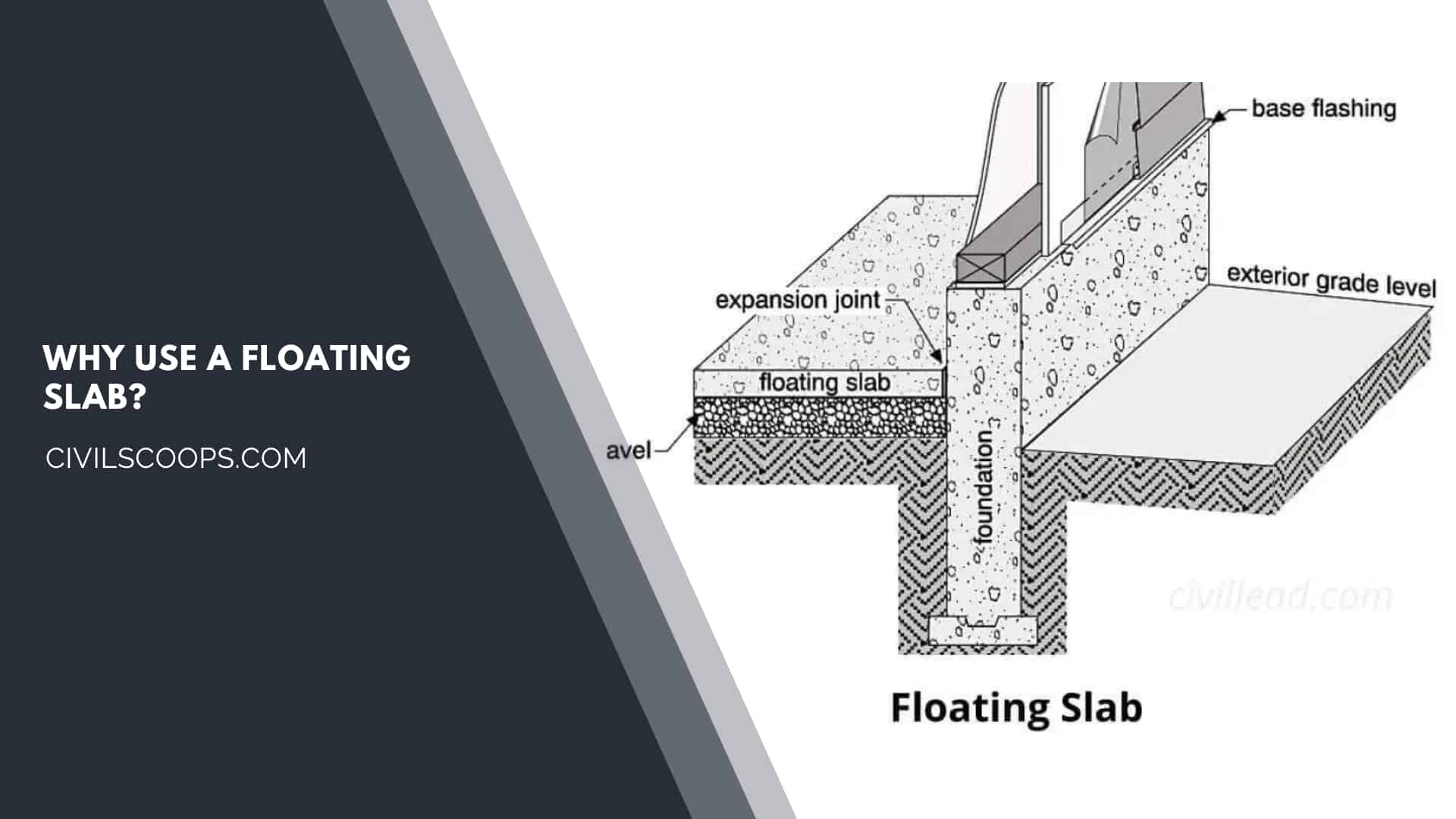 Why Use a Floating Slab?