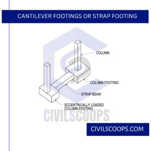 Cantilever Footings or Strap Footing