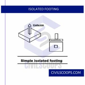 Isolated Footing 