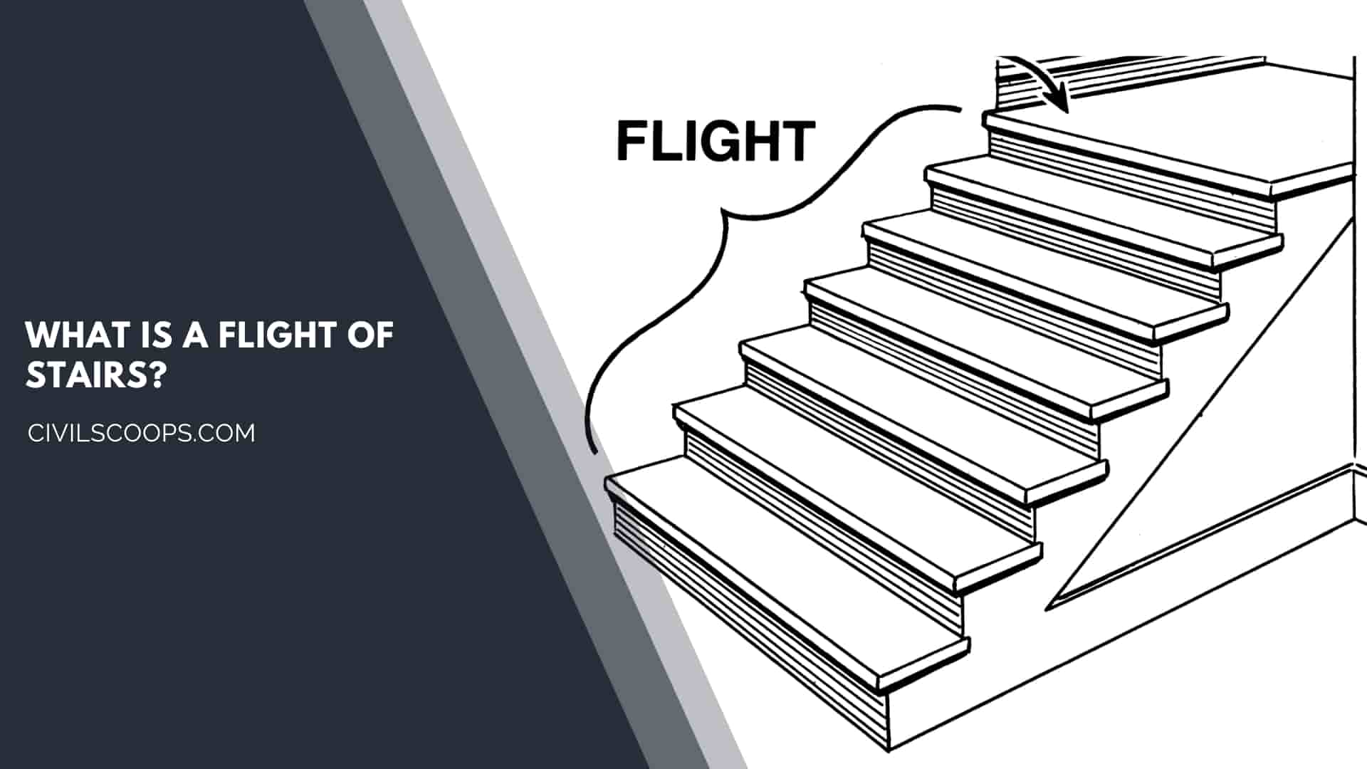 What Is a Flight of Stairs