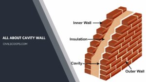 all about Cavity Wall