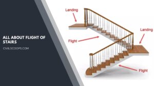 all about Flight of Stairs