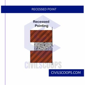 Recessed Point