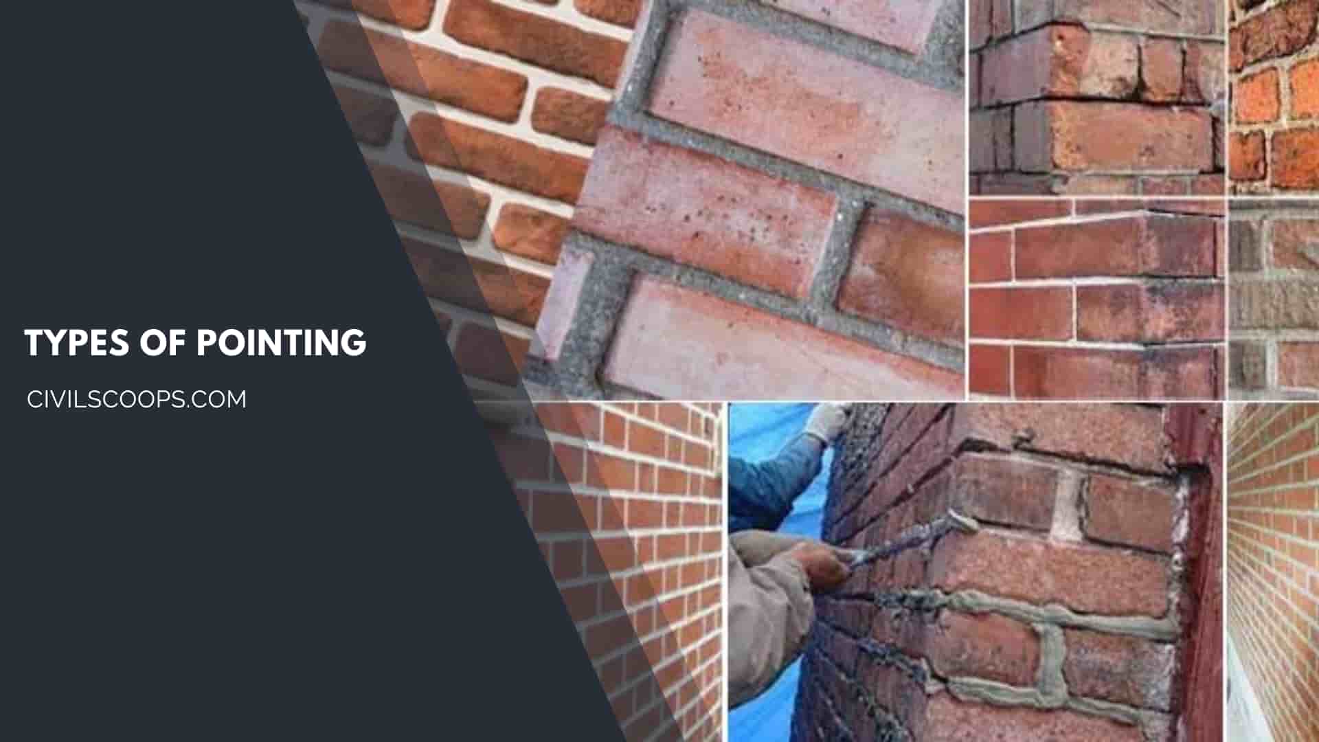 Types of Pointing