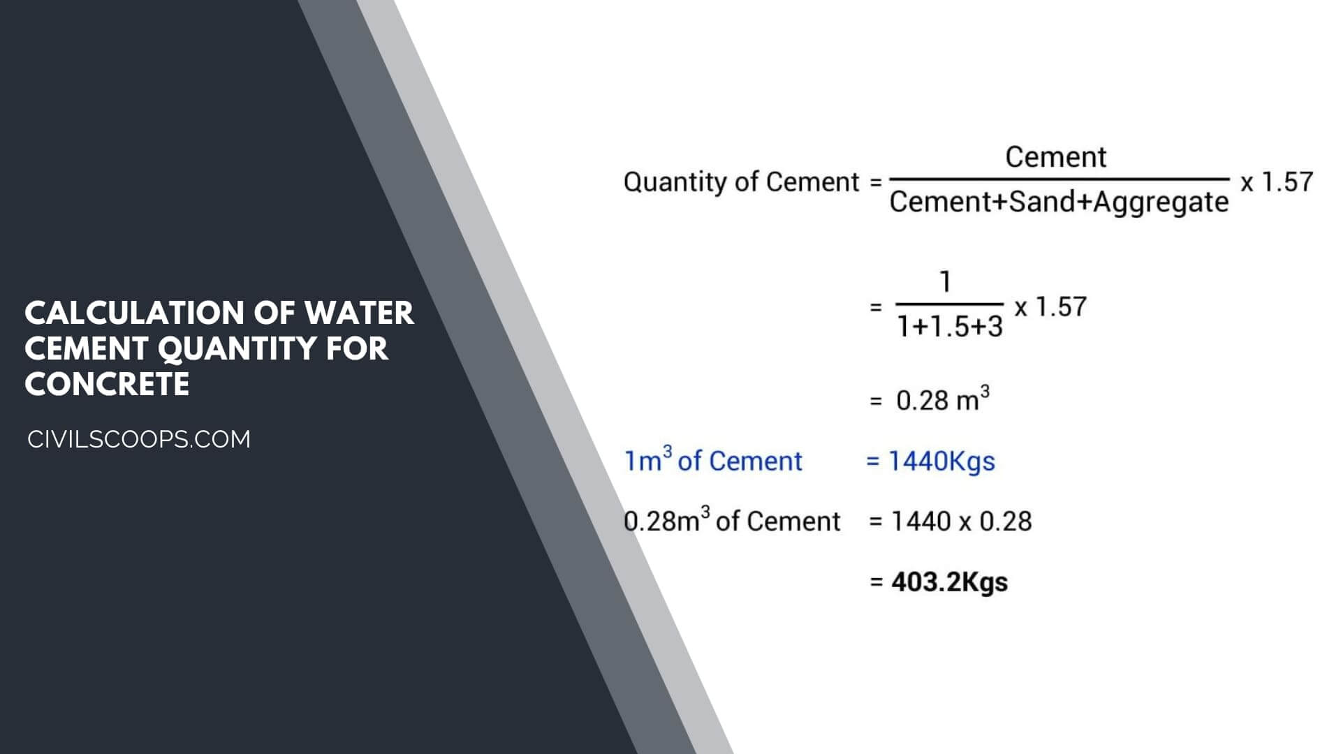Calculation of Water Cement Quantity for Concrete