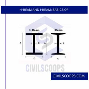 H-Beam and I-Beam: Basics of