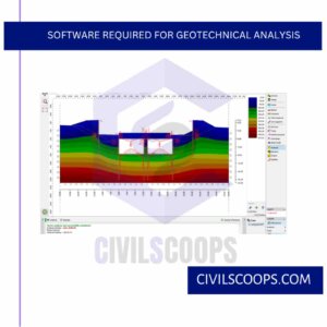 Software Required for Geotechnical Analysis