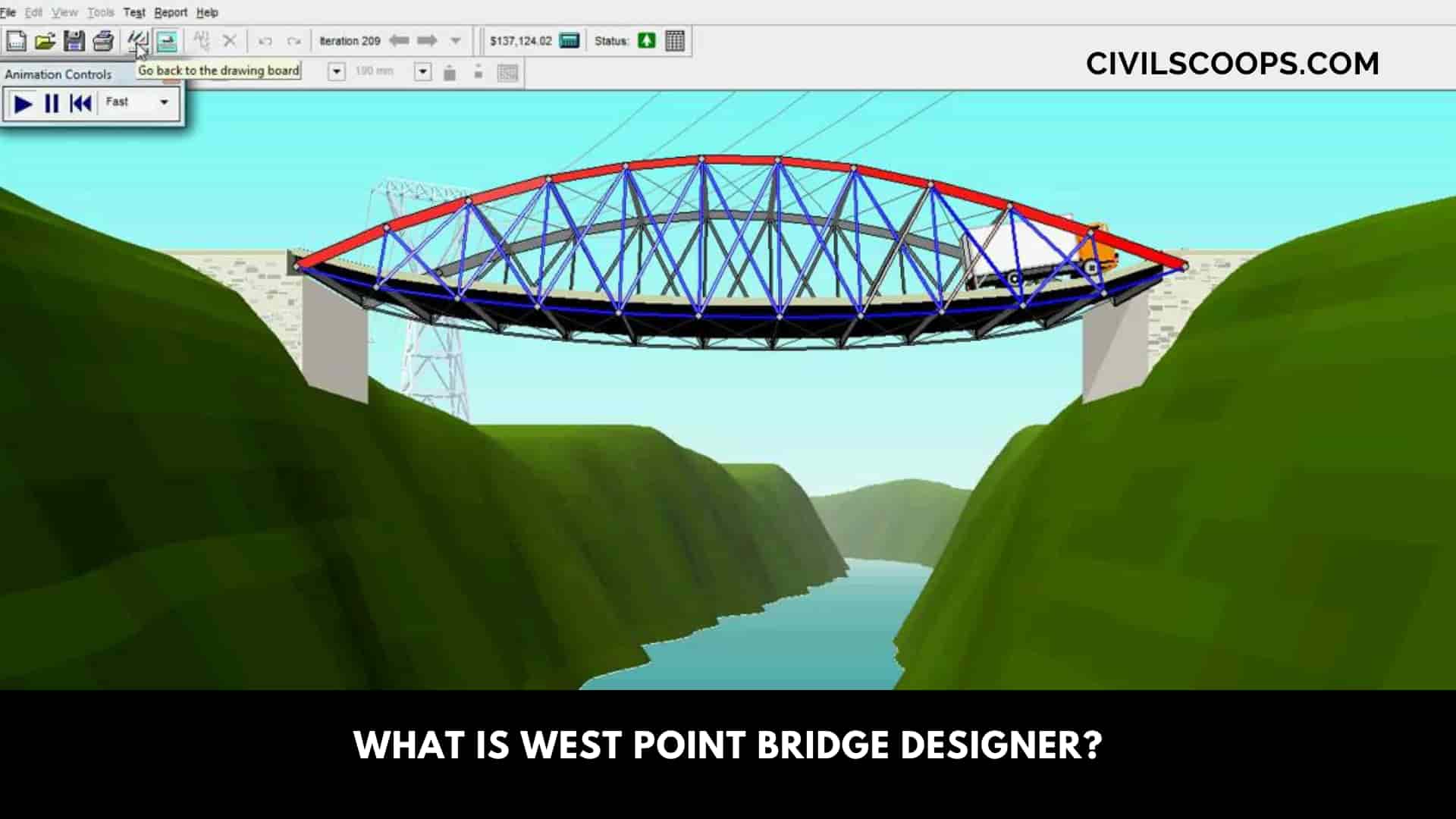 What Is West Point Bridge Designer